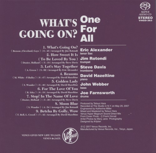 What's Going On? by One For All