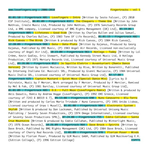 Fingertracks : Vol 1 by Various