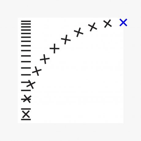 Commissions II by Oneohtrix Point Never