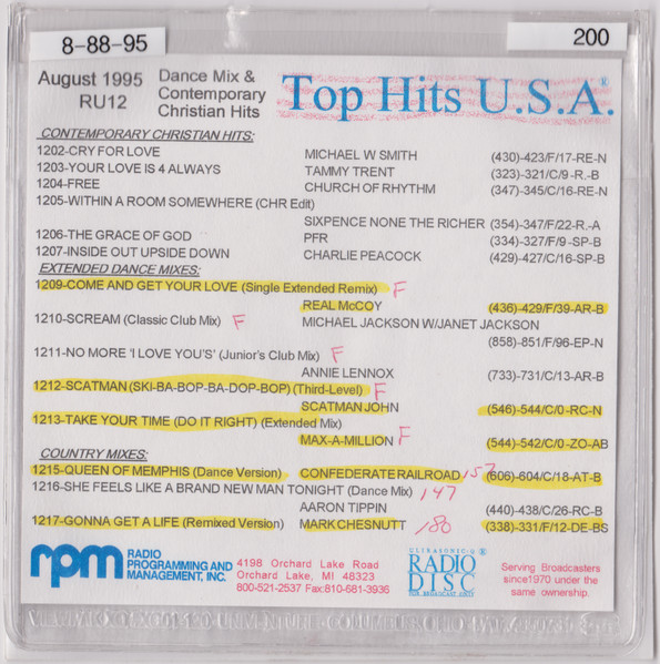August 1995 Special Dance Mixes & Contemporary Christian Hits by Various