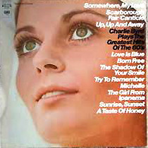 Charlie Byrd Plays The Greatest Hits Of The 60's by Charlie Byrd