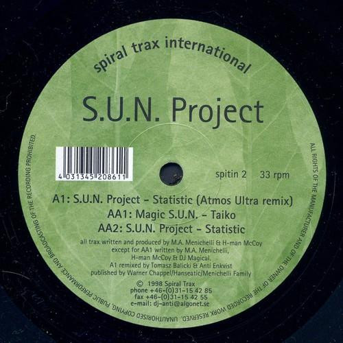 Statistic / Taiko by S.U.N. Project